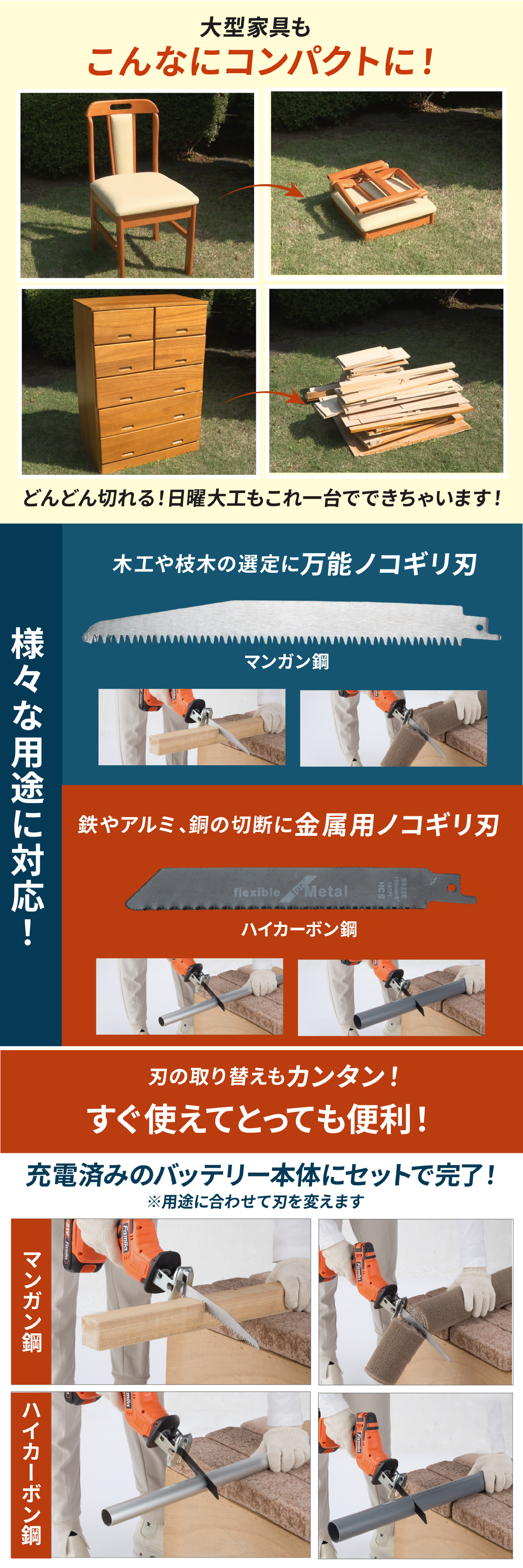 電動のこぎり 充電式 コードレスのこぎり 防刃手袋付き 予備バッテリー付き レシプロソー 最大3000回転 15mmストローク 替え刃4枚 木材 金属 プラスチック 枝切り 庭木 剪定 粗大ごみ 解体 DIY 日曜大工 LEDライト ロック機能 軽量 収納ケース 家庭用 ファミリー・ライフ