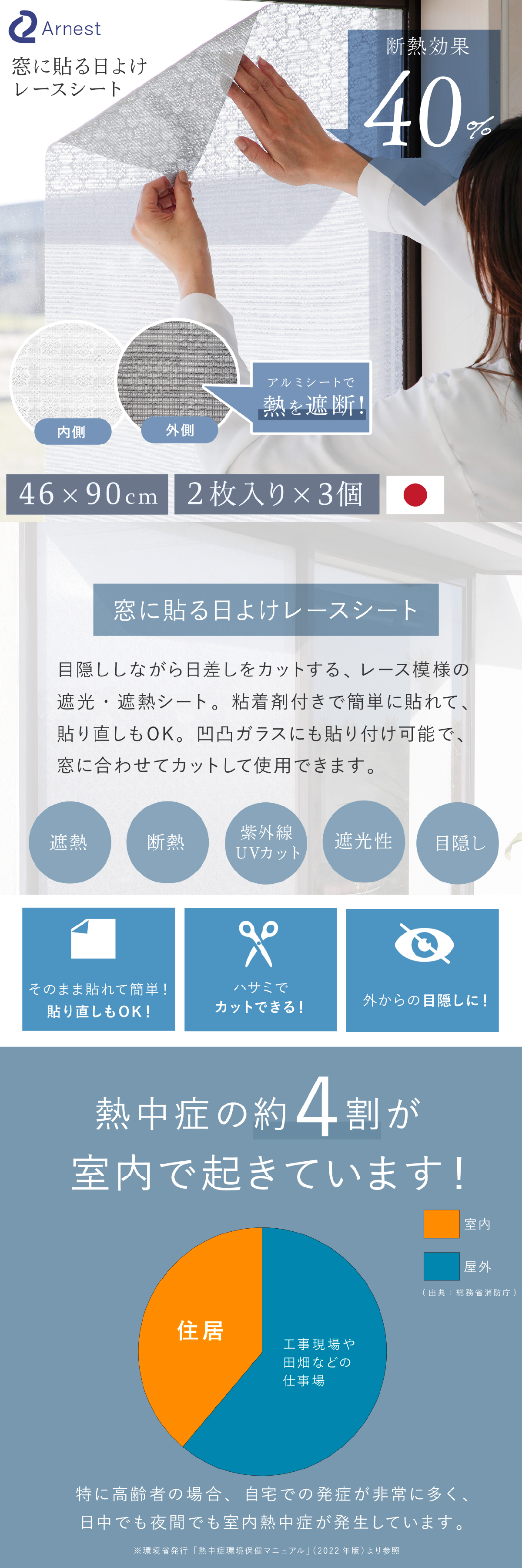 窓用 日よけシート 2枚組 3個セット(計6枚) アーネスト 日本製 遮光率約80％ 断熱効果約40％ UV約76％カット 遮熱シート 断熱シート 窓目隠し レース柄 アルミ蒸着 凹凸ガラス対応 貼り直しOK 46×90cm 西日 日差し 紫外線対策 リビング 寝室 夏