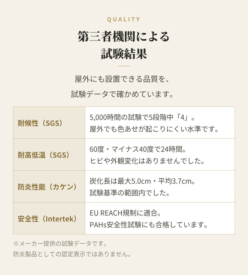 フェイクグリーン 壁掛け 造花 グリーンウォール BROWN ラウンド 100 直径100cm 壁面緑化 屋外 対応 人工観葉植物 アーティフィシャルグリーン グリーンパネル 円形 額縁 おしゃれ リアル 屋外用 店舗 オフィス カフェ 壁面装飾