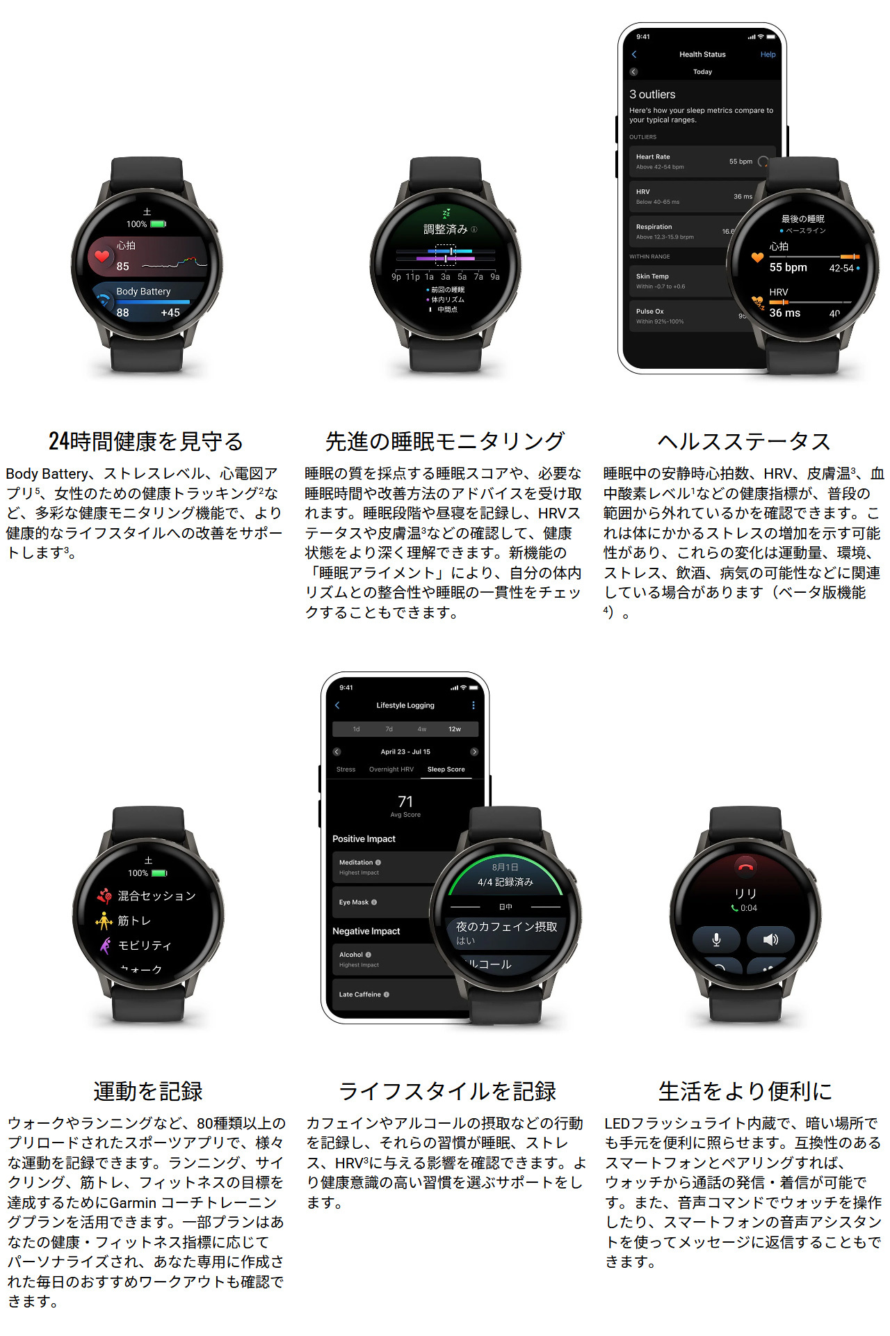 GPSスマートウォッチ ガーミン GARMIN Venu 4 45mm 【取説サービス】 心電図 Suica対応 通知機能 通話発信・応答 音声操作 音楽保存・再生 血中酸素 スポーツウォッチ ダイエット ランニング ジョギング 筋トレ ゴルフ 水泳
