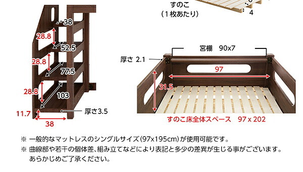 ロフト 子供 階段 シングル 木製 狭い部屋 大人 宮付き すのこ ベット 棚付き おしゃれ 下収納 頑丈 ロフトベット 階段付き 一人暮らし ワンルーム 子供部屋 学生寮 社員寮 シェアハウス 在宅ワーク 新入学 ナチュラル 新生活