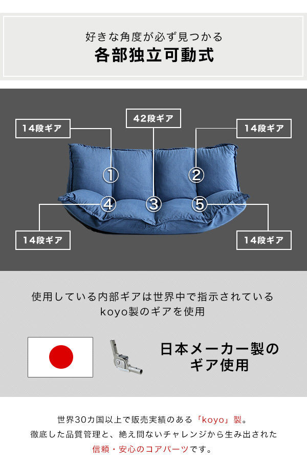 デニム調マルチソファ 2Way ソファスタイル、 スタイル Belov-ベロフ- インテリア 寝具 一人掛けソファ ベッドスタイル ソファー リビングソファ 家具 ウレタン 新生活