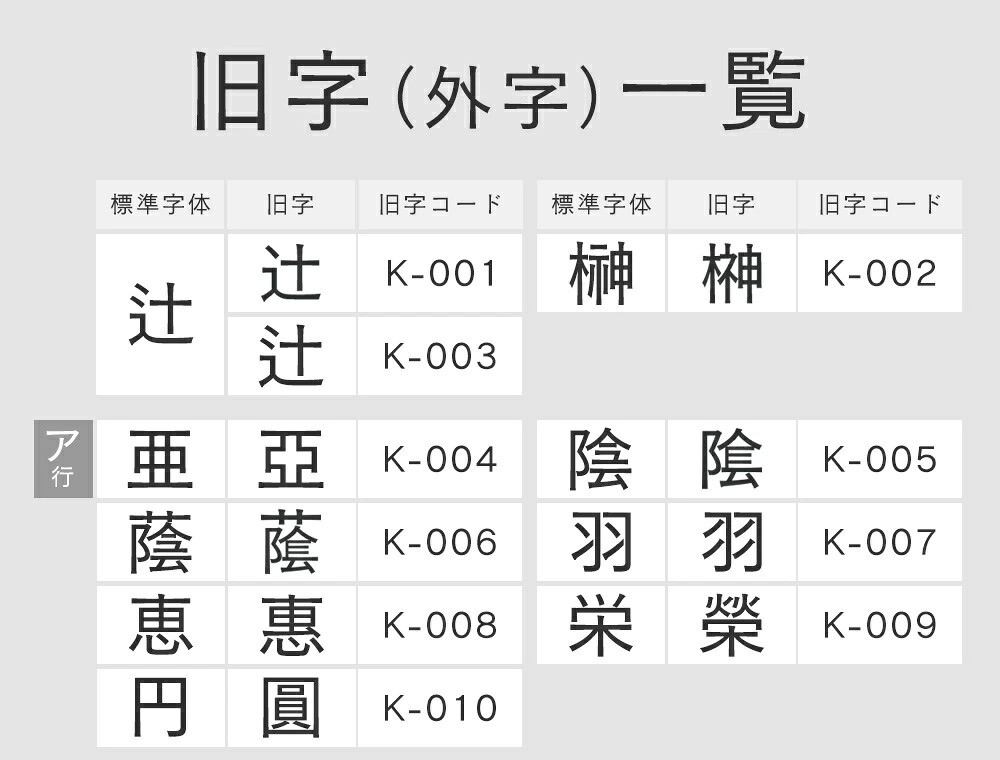 印鑑 はんこ 実印 銀行印 認印 黒水牛印鑑３本セット 高級もみ皮印鑑ケース付 個人印鑑 いんかん 就職祝い 印鑑セット 会社印 ギフト 祝い プレゼント 男性 女性 10年保証