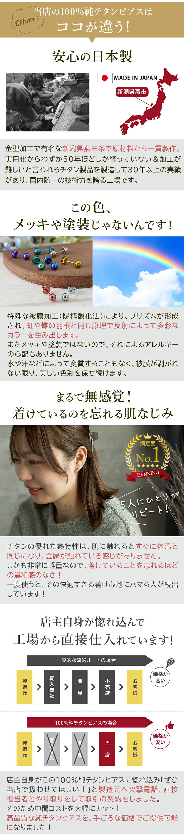 【安心の日本製】セカンドピアス つけっぱなし チタン 丸玉 5mm 金属アレルギー 軸太 0.75mm 長さ10mm 20G 全8色 片耳 1個 医療用 おすすめ かわいい シンプル おしゃれ カラフル