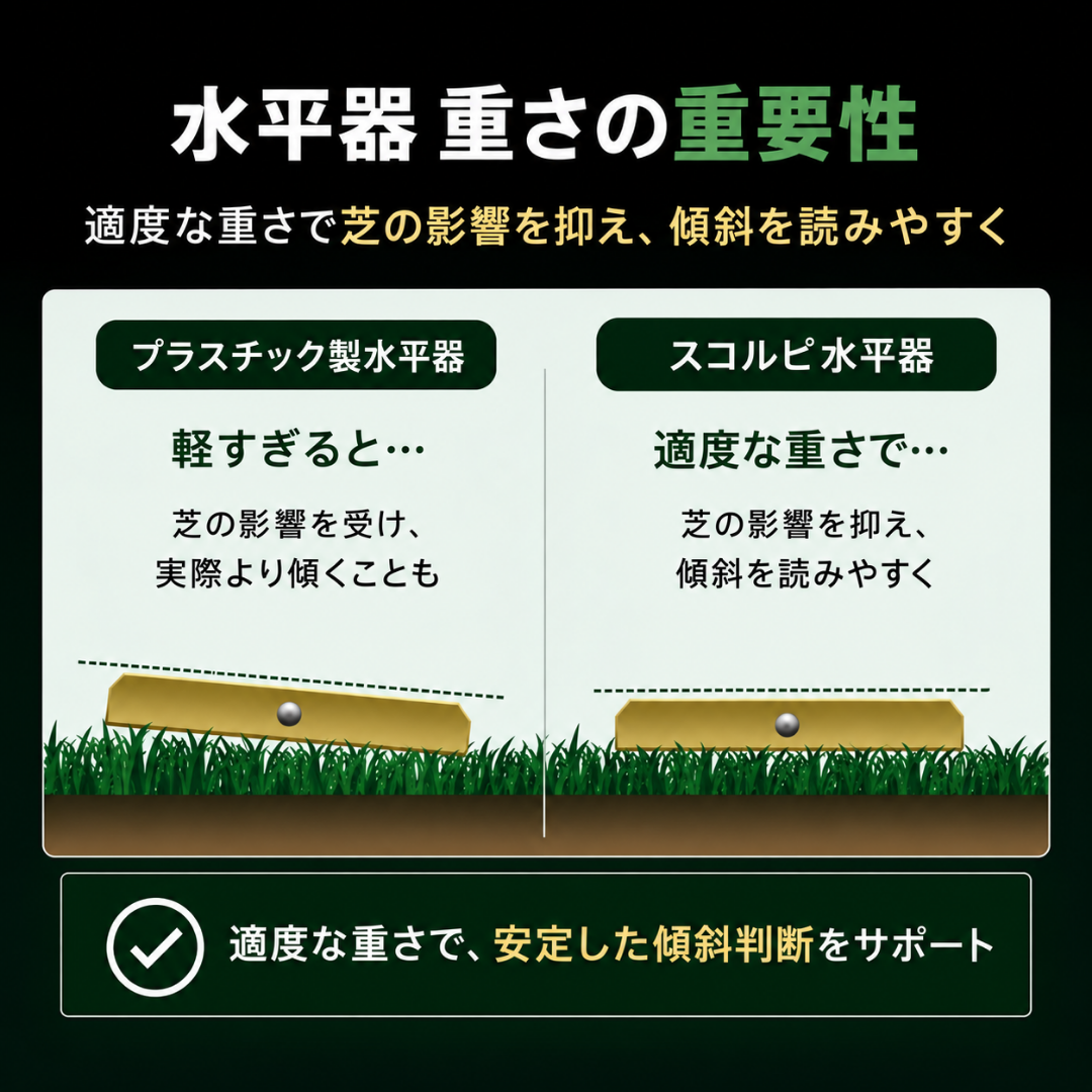 【名入れ】ゴルフマーカー 水平器付き 傾斜計 ライン読み パター練習 ギフト 記念品 退職祝 還暦祝 コンペ景品 