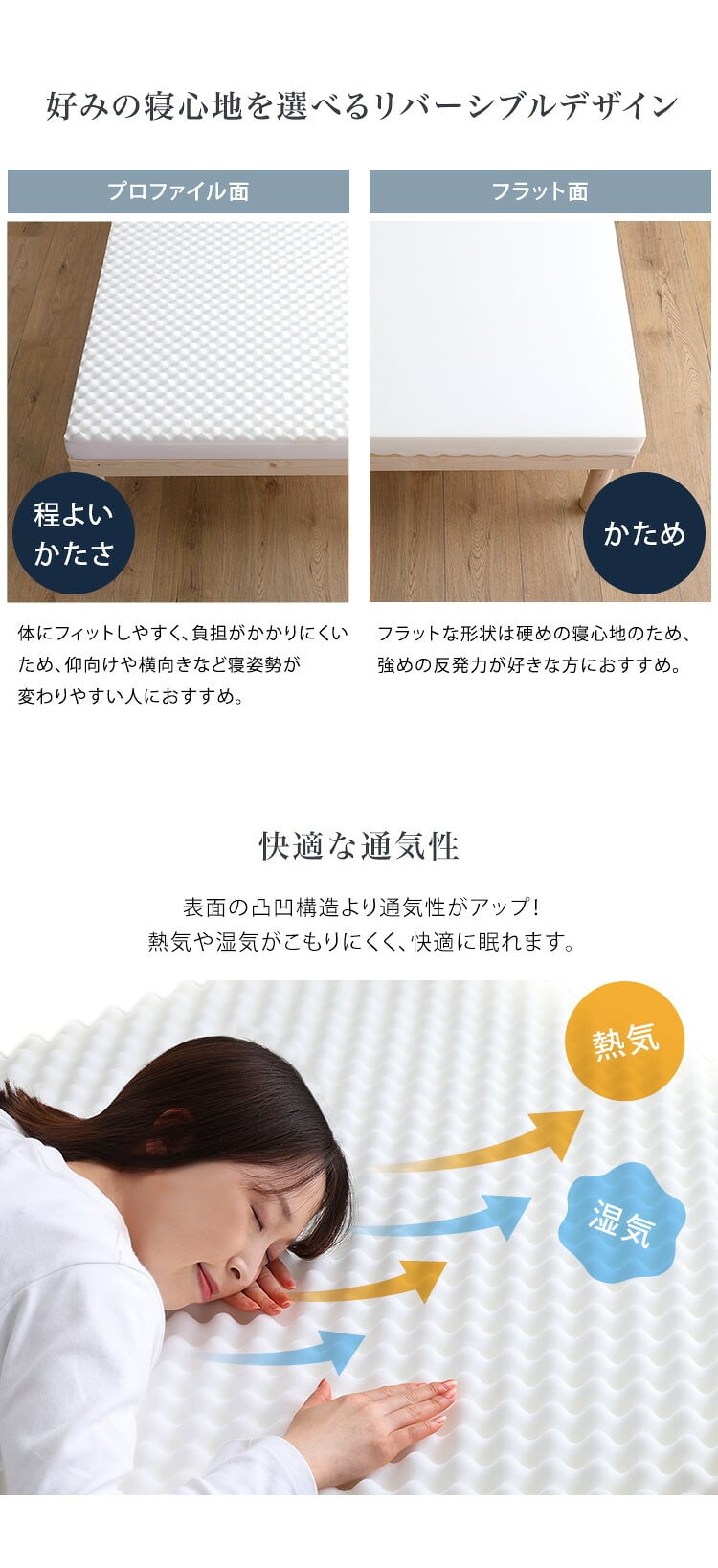 敷き布団 高反発プロファイルウレタンマットレス【Beleza10-ベレーザ・テン-】(クイーン) 洗えるカバー マットレストッパー 敷布団 厚さ10cm 高反発ウレタン 体分散性 硬め 省スペース 腰痛対策 アウトドア 敷きふとん しき布団 しきふとん