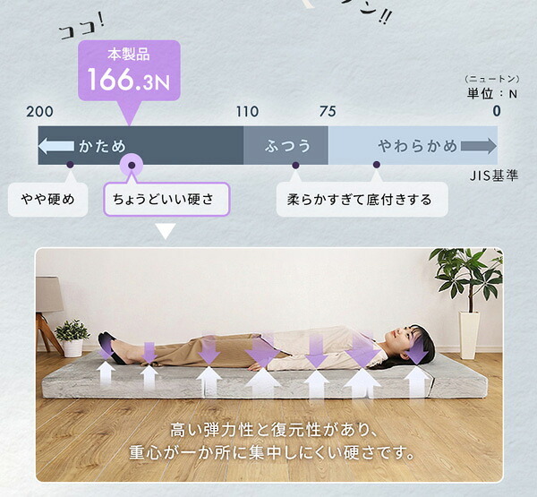 ベッド 寝具 4Way折りたたみソファマットレス Tatin-タタン- SH-07-DSM--GY グレー ダブル ホームテイスト 折りたたみソファマットレス 高反発ウレタン 反発力 ロール梱包 厚さ10cm 日本製 4way ダブルサイズ すき間