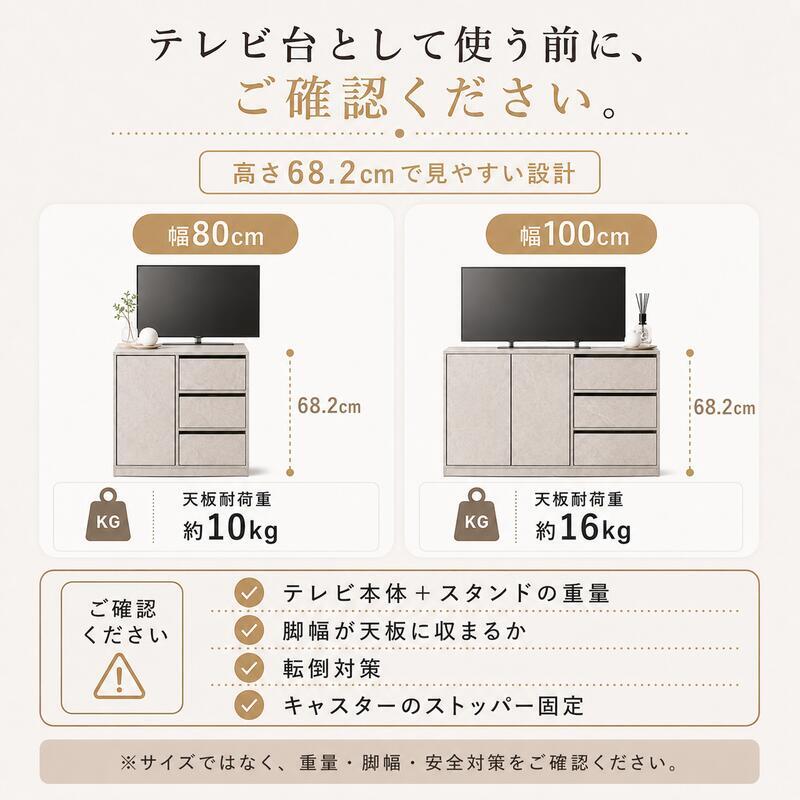 薄型 キャビネット 幅80・100cm 奥行31cm サイドボード 隠しキャスター 引き出し3段 扉収納 可動棚 大容量 リビング収納 ホワイト グレー