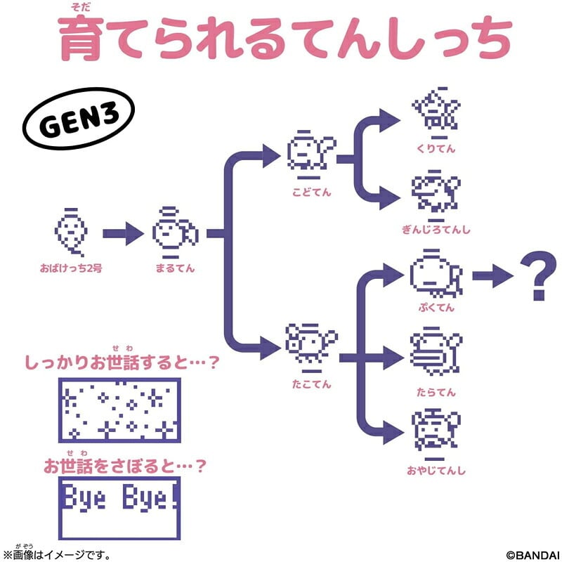 【ラッピング無料】バンダイ Original Tamagotchi Angel Flower Bouquet たまごっち てんしっち 欧米版リバイバル GEN3 ボールチェーン付き ギフト 誕生日 プレゼント 