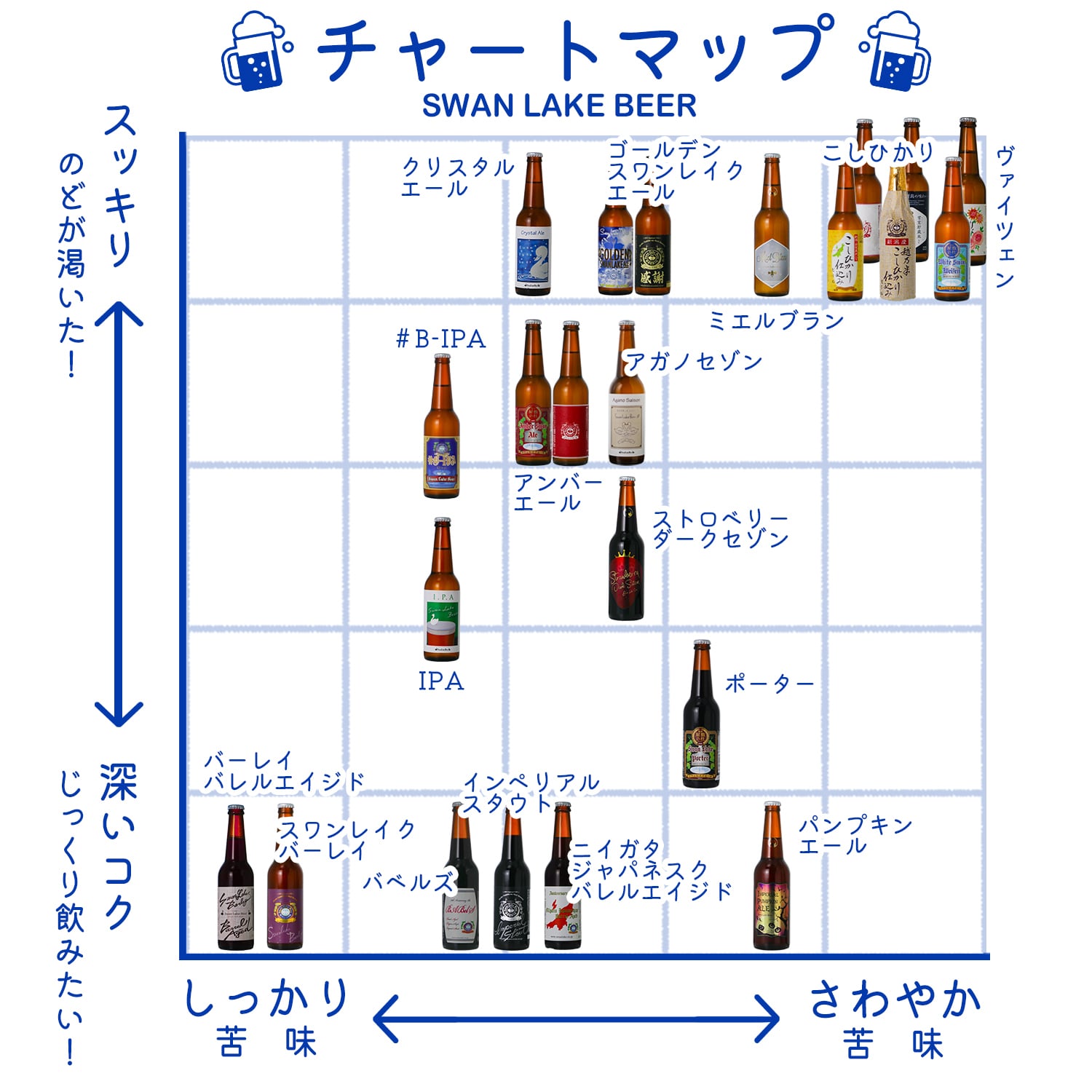 ビール クラフトビール ギフト 本州 送料無料 インペリアル パンプキン エール 330ml 3本