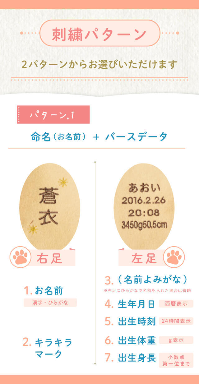 【命名刺繍対応】ココベビー体重ベア1体｜出産祝い・1歳の誕生日ギフトに｜日本製ウェイトベア