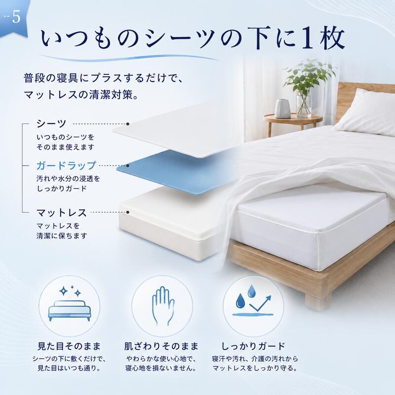 防水シーツ 西川 ガードラップ マットレス用 シングル セミダブル ダブル 透湿 防水カバー 日本製 制菌加工 洗える 汚れ防止 寝汗 汗 おねしょ 介護 マットレス保護 シーツ内側用 マチ14cm対応 アイボリー グレー