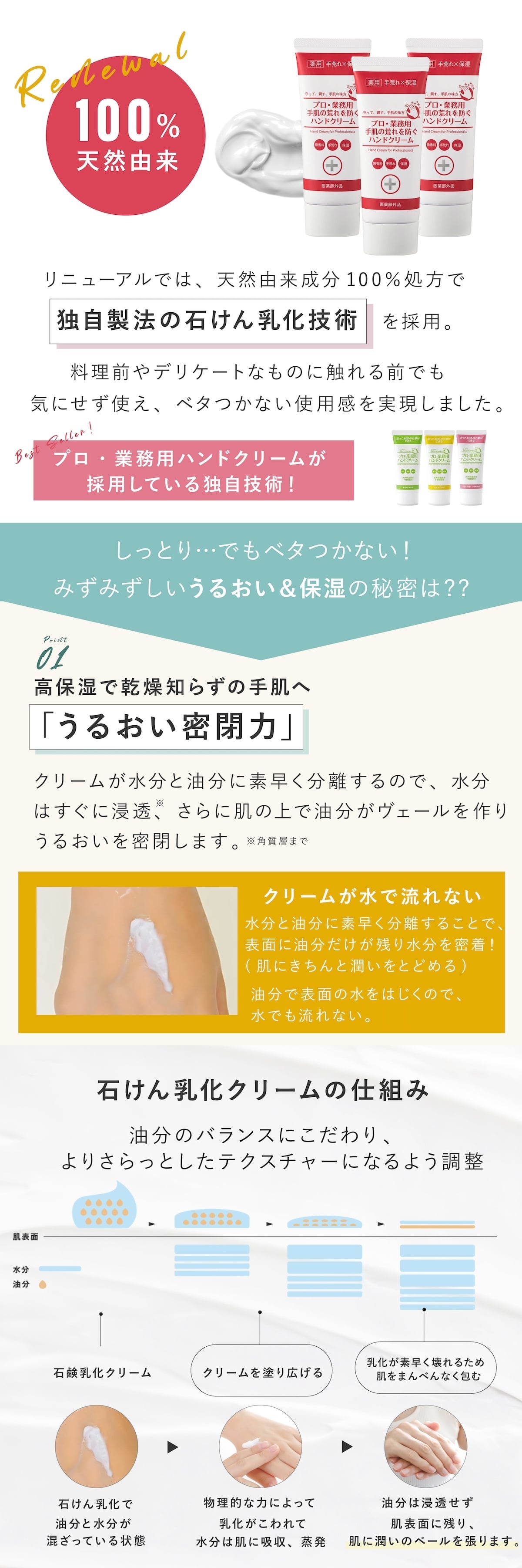 【2個セット】ハンドクリーム プロ・業務用 手荒れを防ぐハンドクリーム N 60g ヤーマン YA-MAN 医薬部外品 生薬配合 天然由来成分100％ 日本製 保湿 乾燥 敏感肌 手肌ケア 女性 母 妻 誕生日 プレゼント 美容 ギフト 実用的 単品
