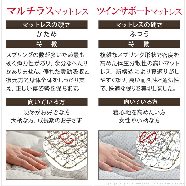 フランスベッド ライト付 シングル ベッド 分解できます