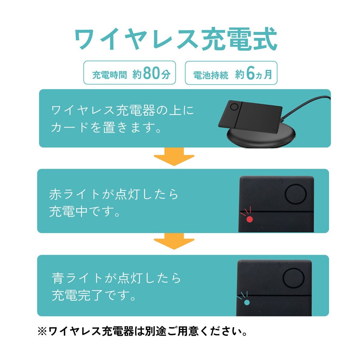 スマートタグ カード型 紛失防止タグ 探し物防止 スマートトラッカー 探す iPhone iPad 対応 充電式 ワイヤレス充電 薄型 小型 財布 カギ 車 子供 高齢者 忘れ物防止 迷子防止 盗難防止 GPS 位置情報 追跡タグ