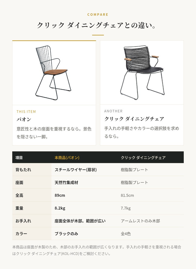 ガーデンチェア おしゃれ 屋外 椅子 ハイバック 肘付き デザイナーズ HOUE ホウエ パオン ダイニングチェア 竹 木製座面 スタッキング デンマークデザイン 北欧 ガーデンファニチャー 屋外用 テラス ベランダ ウッドデッキ カフェ 店舗 雨ざらし