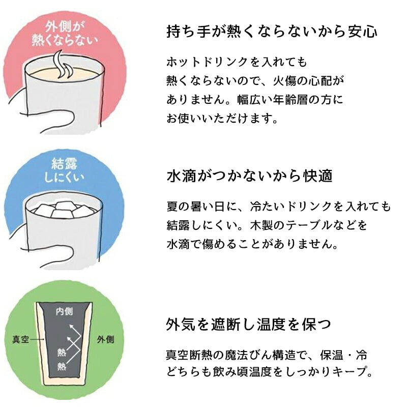 サーモス タンブラー 名入れ THERMOS スリム 400ml 名前入り 保温 保冷 ステンレス ビアタンブラー ハイボール ギフト プレゼント 誕生日 父の日 退職祝い 定年祝い 男性 女性 即日発送 縁起物デザイン