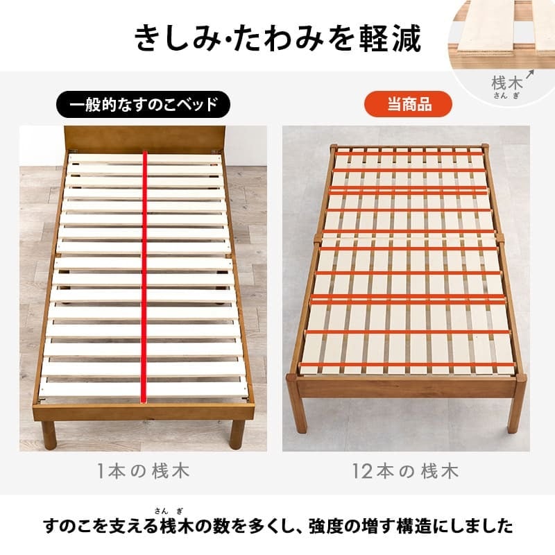 ベッド 寝具 シングル 木製 組立簡単 ネジなし 工具不要 すのこ フレームのみ シングルサイズ 幅100 下収納 丈夫 通気性 おしゃれ 一人暮らし