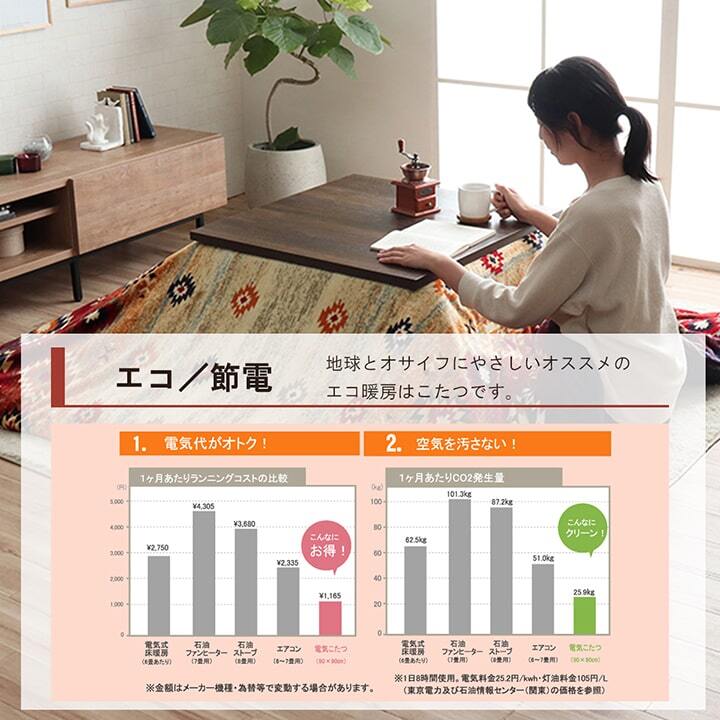 こたつ布団カバー カバー 正方形 単品 洗える キリム柄 撥水 約195×195cm ポリエステル フランネル こたつ掛布団 こたつふとん コタツ掛け布団 コタツ掛布団 こたつ用品 冬用 冬物 寝具 寝室用品 インテリア あったか ネイビー ブラウン
