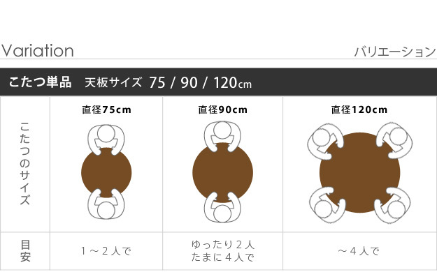 こたつ 円形 天然木丸型折れ脚こたつ-ロンド 90cm 折脚 継ぎ脚 高さ調整 テーブル ローテーブル 炬燵 コタツ シンプル 天然木 木製 日本製 国産 テレワーク リモートワーク 在宅ワーク
