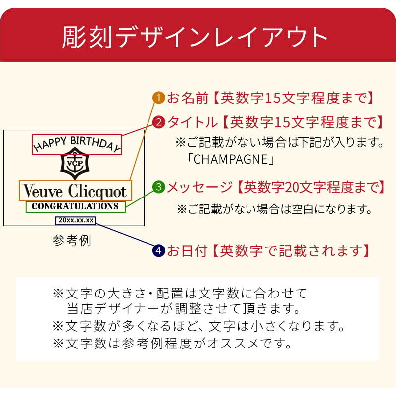 ヴーヴ クリコ 名入れ  お酒 シャンパン 750ml 名前入り プレゼント ギフト 面白い センス 定年退職 還暦祝い 退職祝い 男性 女性 お祝い 古希 喜寿 傘寿 米寿 卒寿 白寿 百寿 敬老の日
