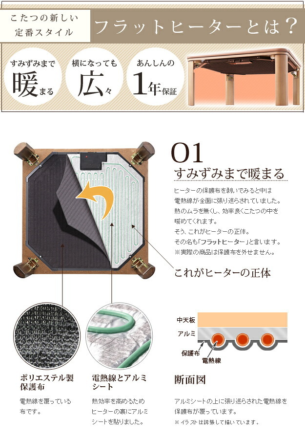 こたつ 円形 高さ4段階調節天然木丸型こたつ-フラットロンド 75cm フラットヒーター 継ぎ脚 高さ調整 テーブル ローテーブル 炬燵 コタツ シンプル 天然木 木製 日本製 国産 テレワーク リモートワーク 在宅ワーク