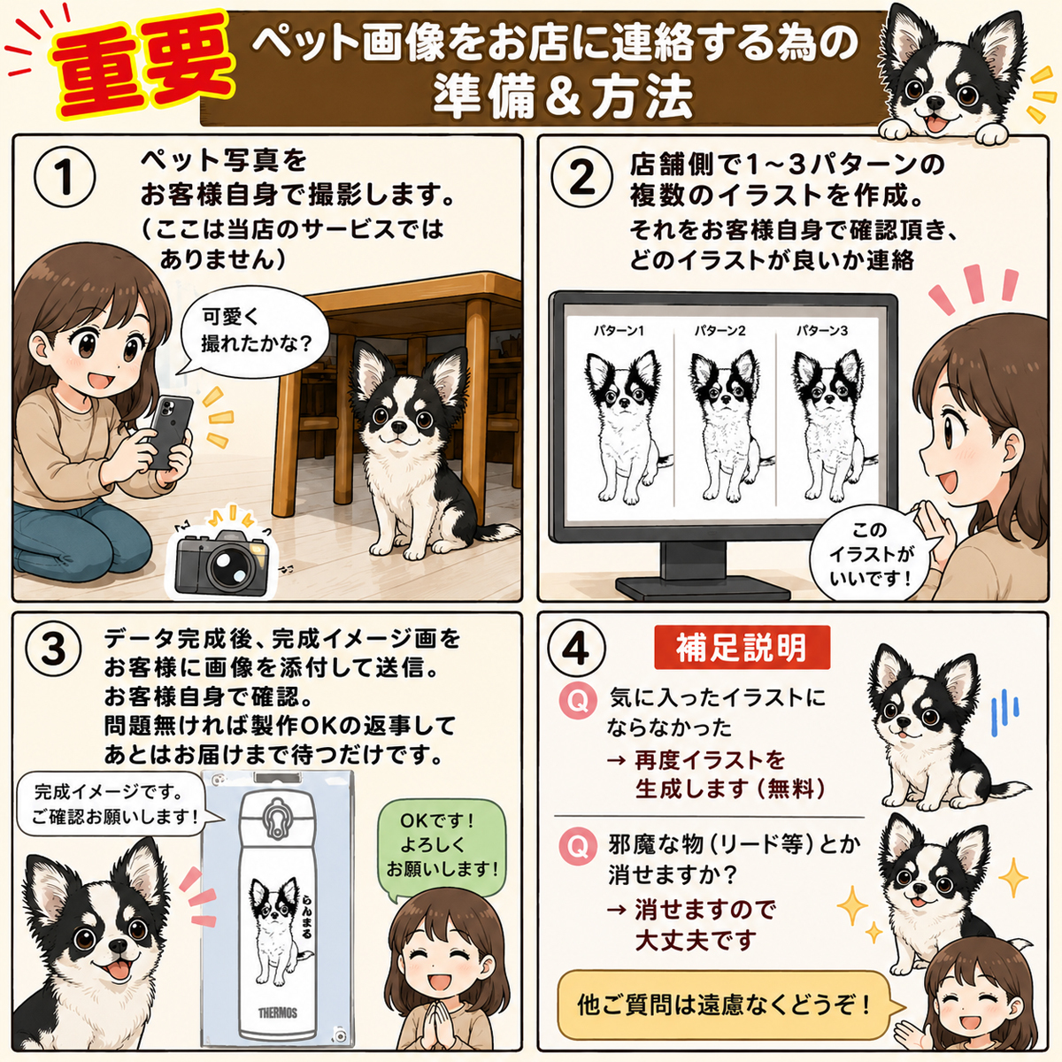 【送料込】写真イラスト化対応＆名入れ対応・リング付きボトル 300ml