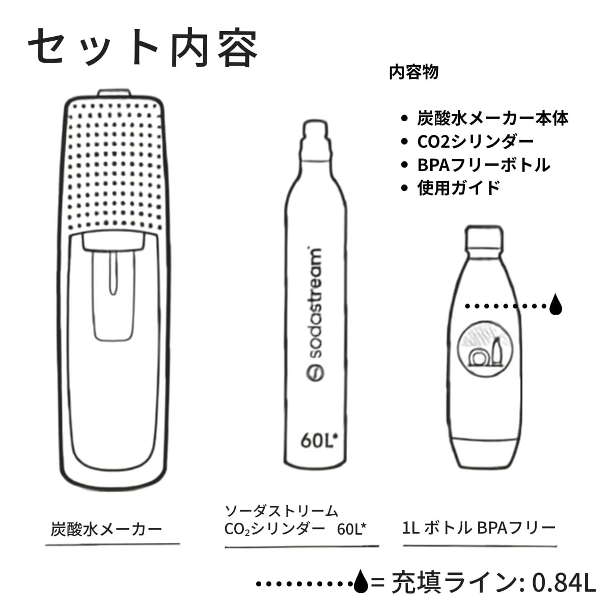 ソーダストリーム スピリット スターターキット 1Lボトル付き カラー