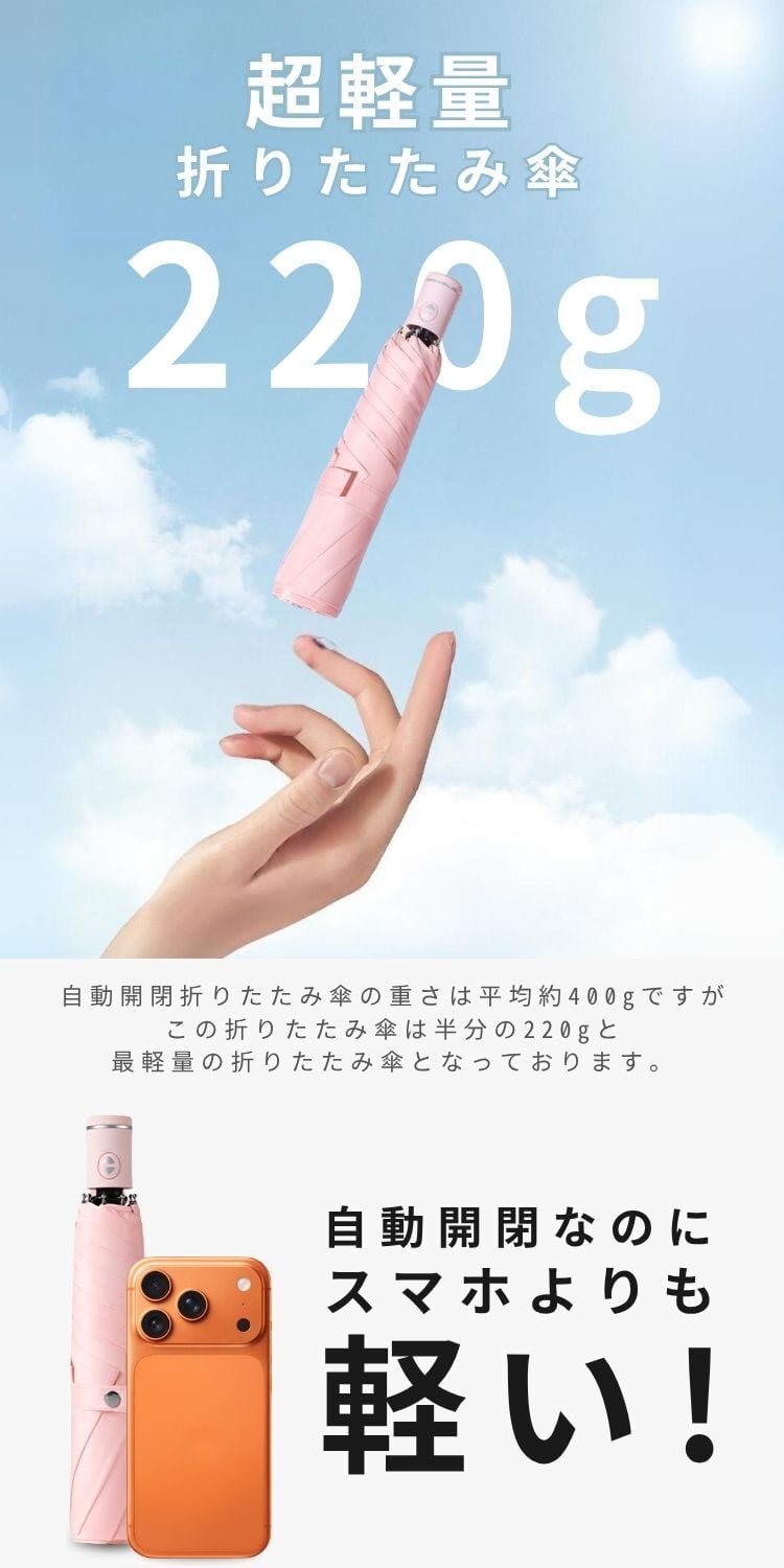 Prv★雑誌掲載★10%OFF価格3980円→3582円★【 スマホより軽い220g / 体感温度-15℃ 折りたたみ傘 】晴雨兼用 自動開閉 大きい 濡れない 102cm 超撥水加工 ワンタッチ 日傘 uvカット99% UPF50+ 遮光 遮熱 断熱 軽量 コンパクト 丈夫 折り畳み傘 レディース メンズ 収納袋付 傘【送料無料/ラッピング可/即日発送】
