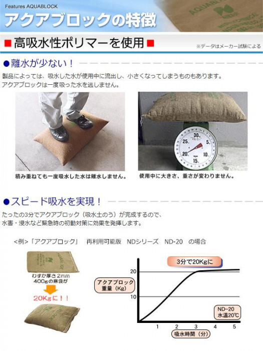 吸水性土のう アクアブロック ND-15L 20枚入り 再利用可能 真水対応 土嚢袋 防災用品 浸水対策 ゲリラ豪雨 洪水 災害対策 止水 簡易土のう 土不要 軽量 コンパクト 保管 NETIS登録