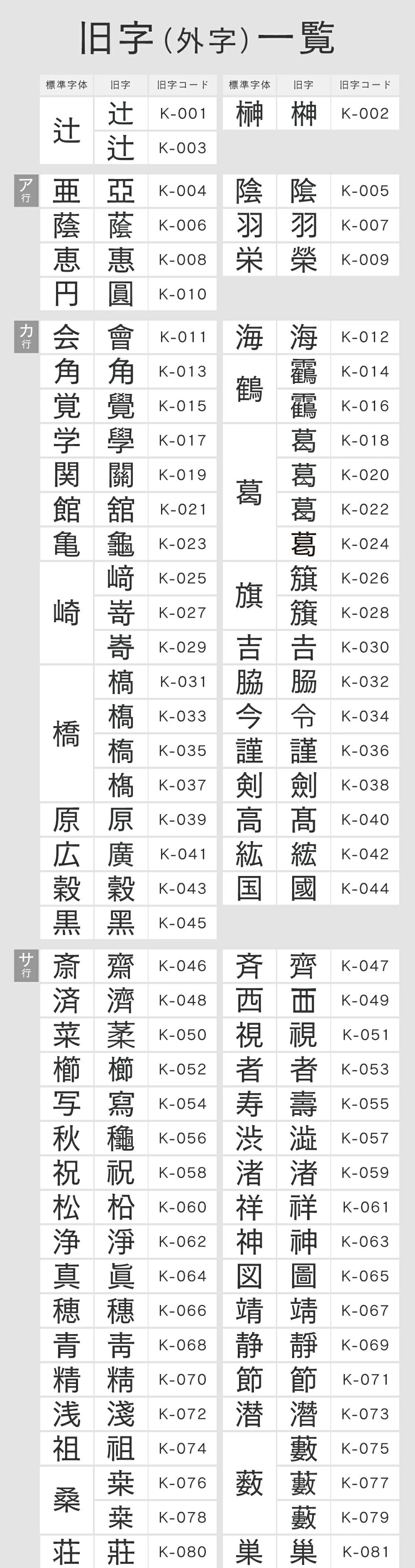 法人印鑑 3本セット 黒水牛 代表印 銀行印 角印 専用ケース付 RDQ 会社印 実印 印鑑 はんこ 会社設立 即日発送 ラッピング付き 永年保証 ギフト 開業祝い