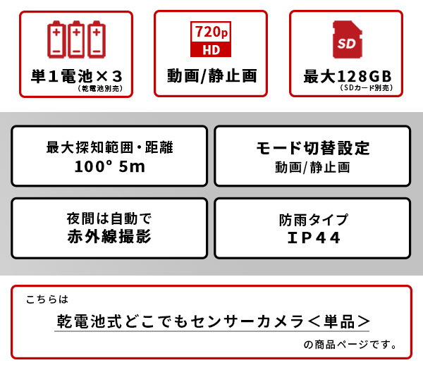 乾電池式どこでもセンサーカメラ