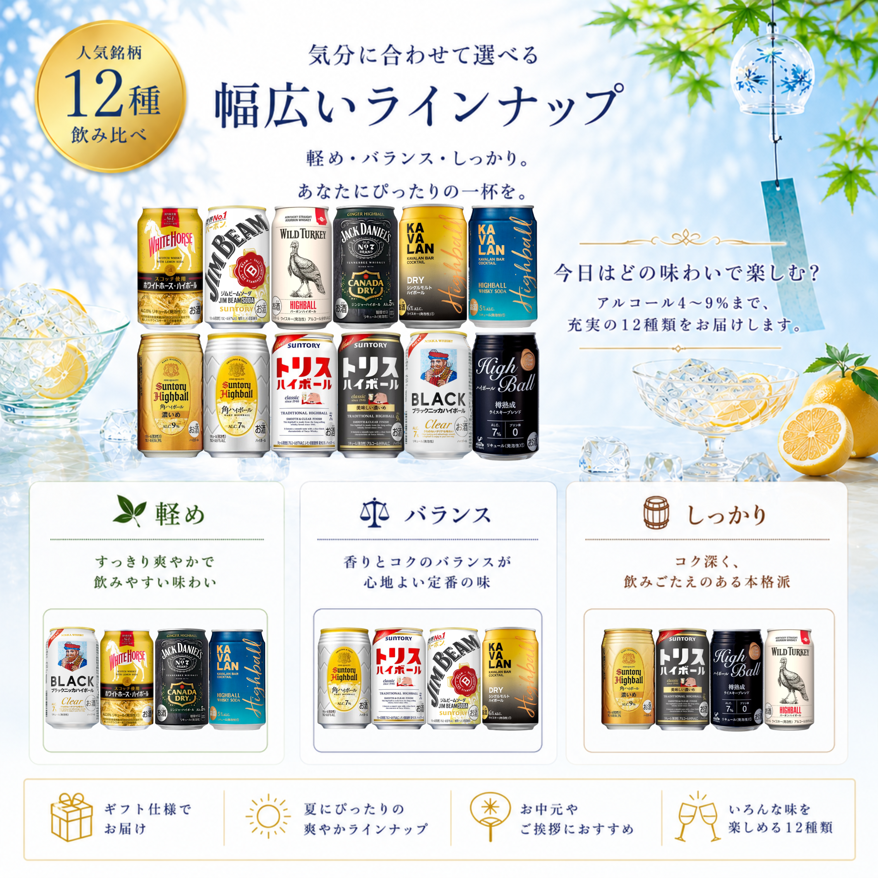 【ハイボール 飲み比べ ギフト】人気銘柄 缶ハイボール 12本セット 【送料無料※一部地域除く】（350ml 9本 340ml 1本 320ml 2本） オリジナルボックス入り｜プレゼント 誕生日 父の日 お中元 お歳暮