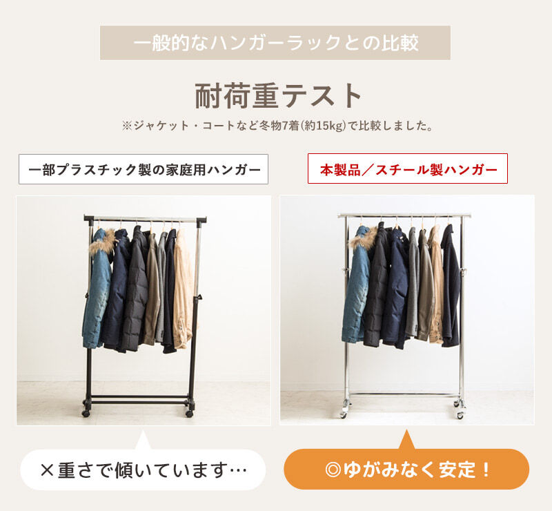 ラック ハンガー キャスター付き 一人暮らし スリム 省スペース 幅120 おしゃれ 伸縮可能 シンプル 頑丈 耐荷重100kg 業務用 壊れない 衣類ハンガー 洋服掛け 衣類収納 コートハンガー 大容量 コンパクト 組立簡単 シングル 新生活