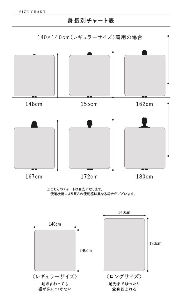 電気毛布 ブランケット 北欧 とろけるフランネル 着る電気毛布 curun クルン エルク柄 アーバンスタイル 140x140cm 着る毛布 電気ブランケット 電気ひざ掛け あったか ぽかぽか エルク プレゼント ギフト 洗える 柔らか 日本製 防寒