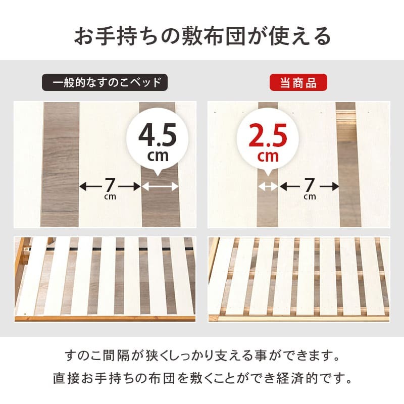 シングルミドル MB-5166S すのこ シングル ミドル 幅98cm ロングサイズ 床面210cm 敷布団対応 天然木 棚付き 2口コンセント付 高さ３段階調節 脚高 継ぎ脚 通気性 北欧風 新生活