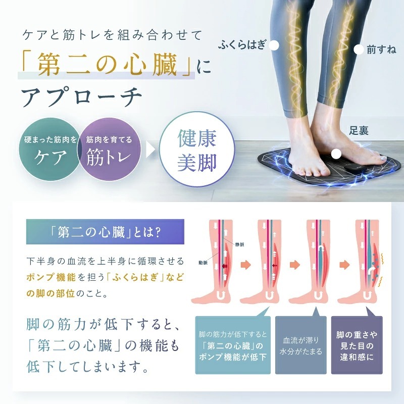 NIPLUX LEG FIT レッグフィット EMS フットマット 足裏 ふくらはぎ 太もも 脚ケア 軽量 コンパクト コードレス 誕生日 記念日 母の日 父の日 妻 彼女 美容家電 ギフト プレゼント