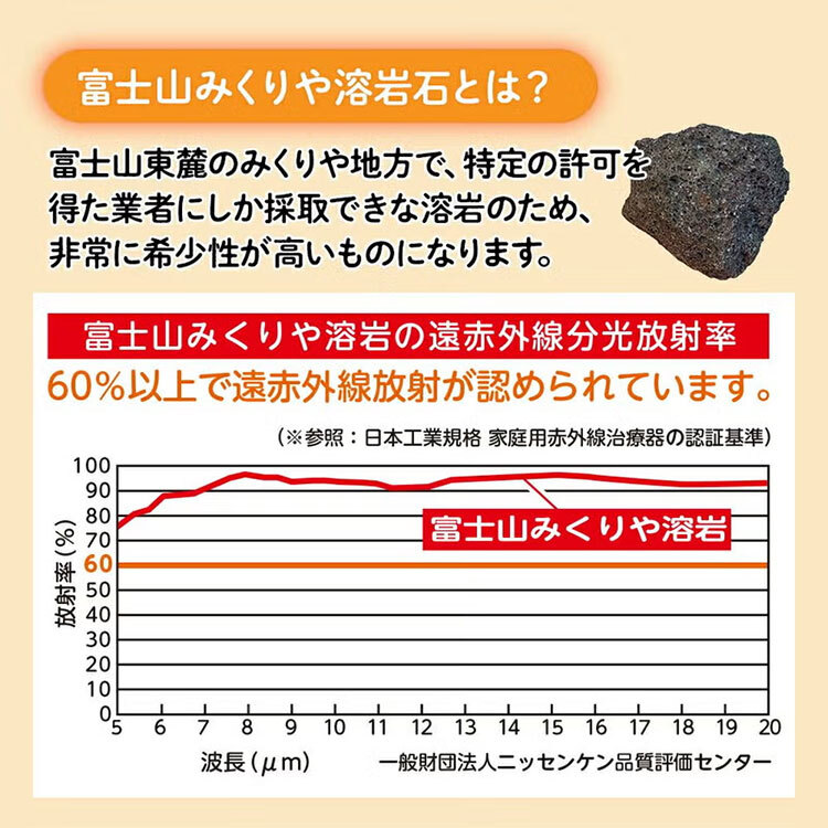 ゴリラのハグ ブランケット ドウシシャ DOSHISHA ひざ掛け 羽織り ストール ゴリラシリーズ GRS60170GY GRS60170BE 大判 あったか 暖かい モコモコ ボタン付き ポケット付き おしゃれ かわいい 大きめ 防寒 洗える 軽い 毛布 グレー ベージュ クリスマス プレゼント ギフト