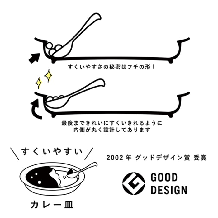 MOOMIN ムーミン すくいやすいカレー皿 21cm | 食器 カレープレート 磁器 朝ごはん 日本製 皿 キッズ ベビー 子供食器 子ども食器 こども食器 電子レンジ 食洗機 対応 出産祝い 内祝い 結婚祝い 引っ越し祝い 誕生日プレゼント リトルミイ スナフキン