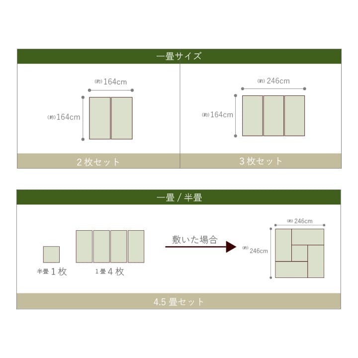 置き畳 半畳 国産 い草 簡単 和室 約82×82cm 2枚組