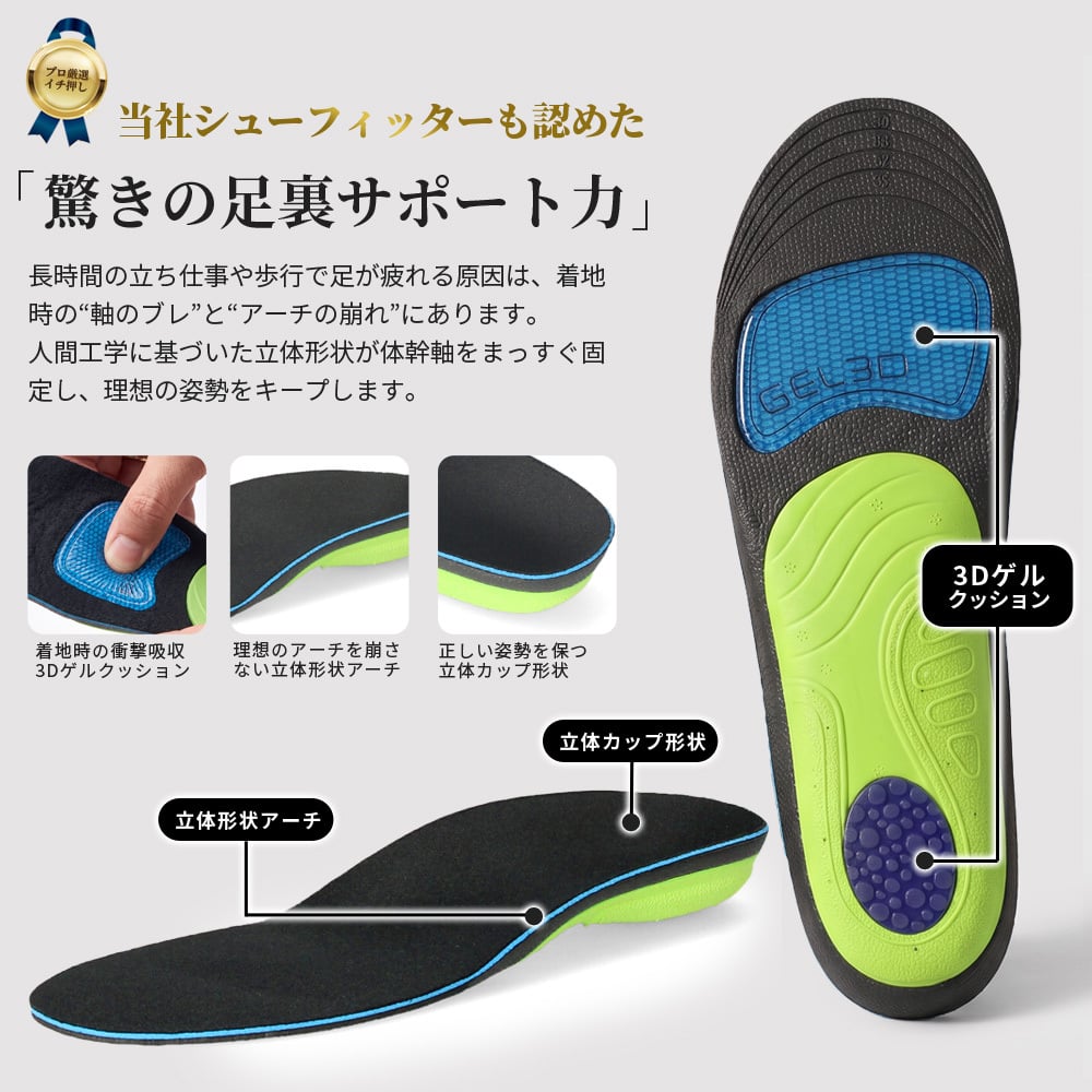 インソール 中敷き 衝撃吸収 アーチサポート 3Dゲル クッションインソール 疲労軽減 疲れにくい 抗菌 防臭 立ち仕事 ウォーキング メンズ レディース パレード 998141 998142 