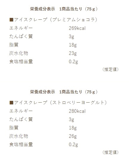 ☆アイスクレープ8本セット☆