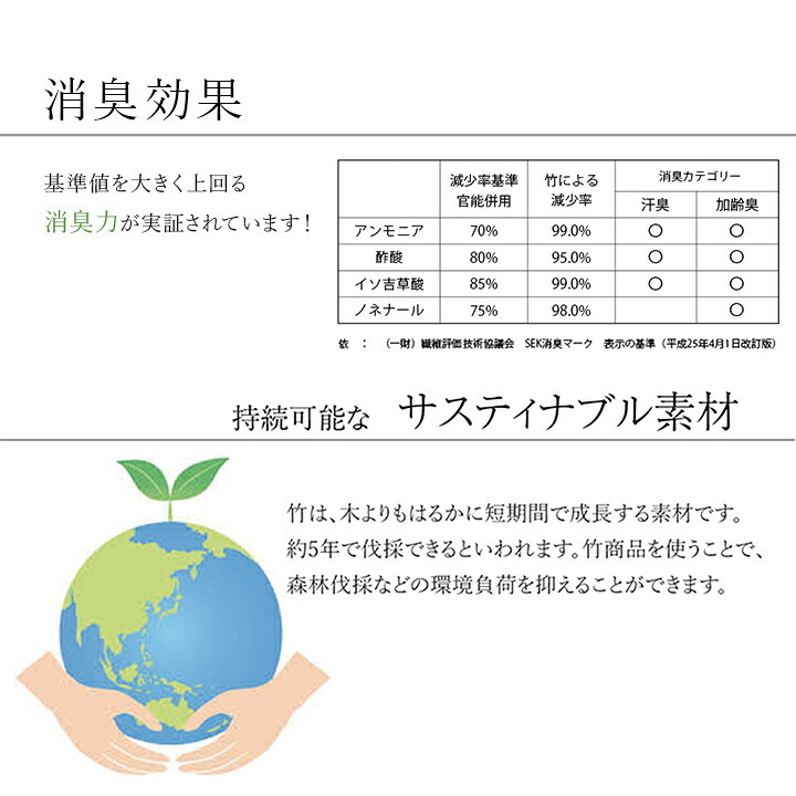 夏ラグ 夏用カーペット 竹 ラグ カーペット 無地 自然素材 丈夫 ひんやり 孟宗竹 皮下使用 約140×200cm