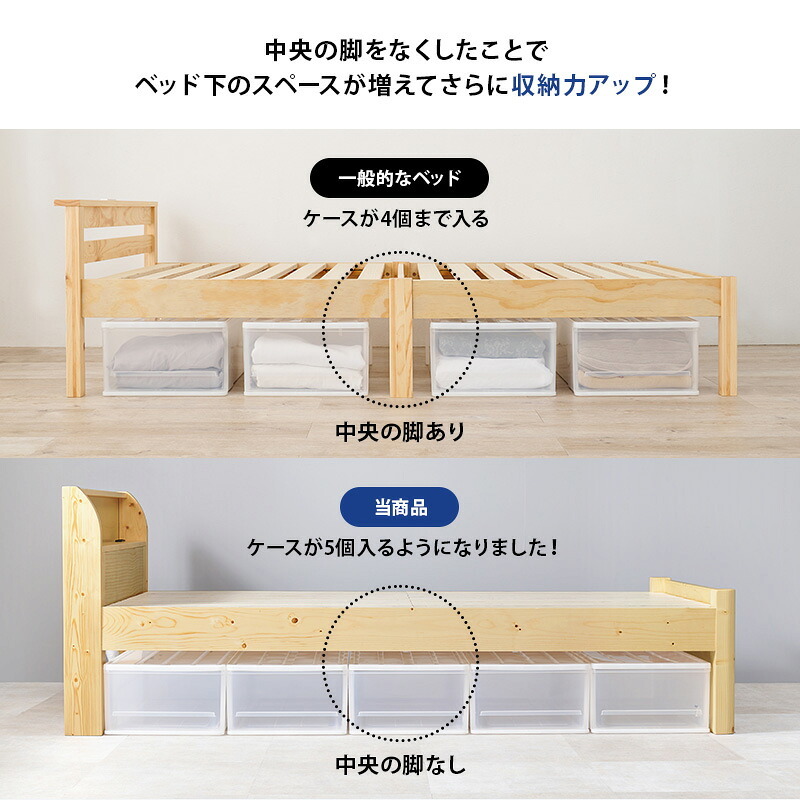 約3分で組立完了 すのこ シングル 3段階 高さ調節 宮棚あり 2口コンセント付き フレームのみ フレーム 高さ調整 宮付き 下収納 おしゃれ 新生活 一人暮らし ワンルーム 耐荷重400kg
