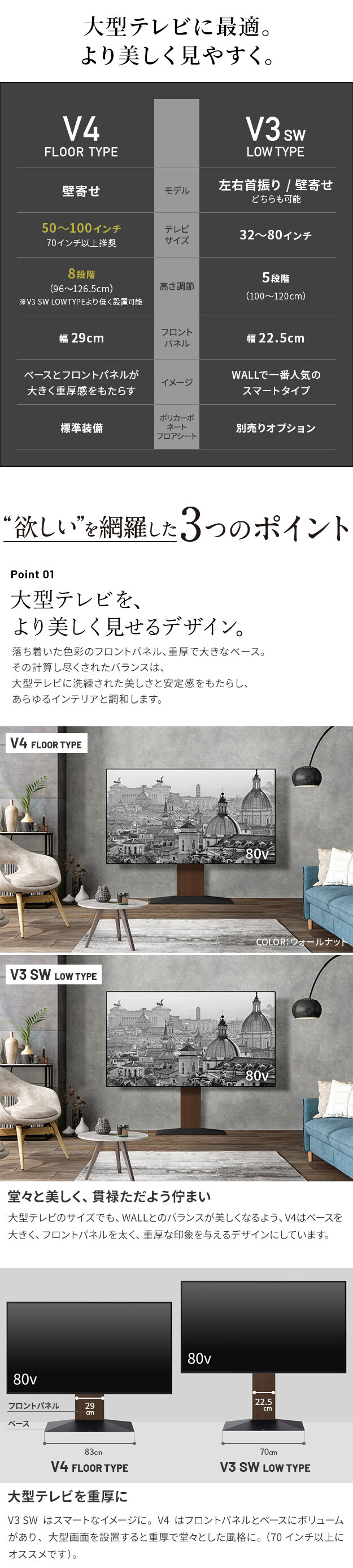 WALLインテリアテレビスタンドV4 フロアタイプ 50～100v対応 壁寄せテレビ台 TVスタンド 大型テレビ専用 背面収納コード収納 ホワイト 白 ブラック 黒 ウォールナット ブラウン 震度7耐震試験済み テレビ台 新生活