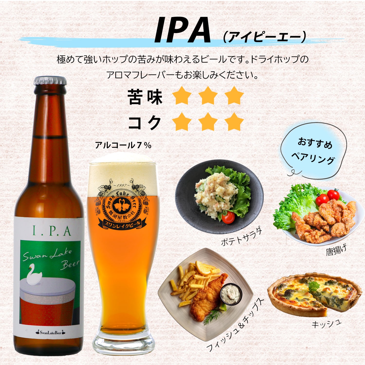 ギフト ビール クラフトビール世界一金賞受賞 スワンレイクビール 飲み比べ6本 IPA入り スワンレイクソーセージ 詰め合わせ地ビール 本州　送料無料【IPA】