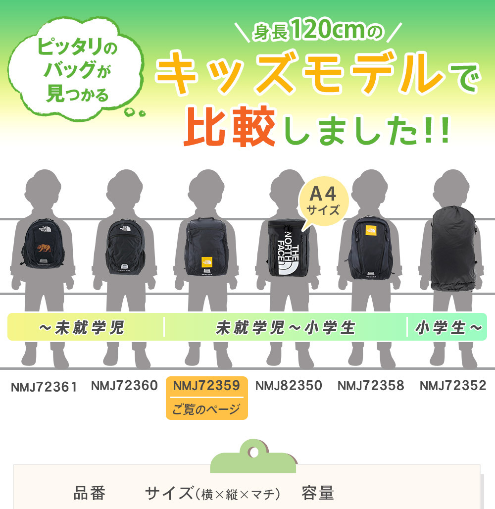 ノースフェイス バッグ リュックサック デイパック バックパック キッズパックス レクタング 17L A4 B4 NMJ72359 男の子 女の子 キッズ 送料無料 プレゼント ギフト ラッピング無料正規代理店