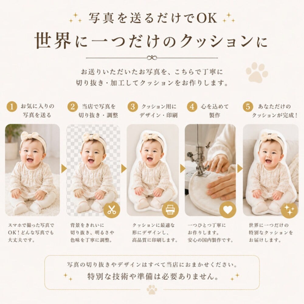 七五三祝い 写真入りオリジナルクッション 子供 孫 家族写真 誕生日 敬老の日 記念日 成長記録 3歳 5歳 7歳 男の子 女の子 着物 和装 祖父母 おじいちゃん おばあちゃん オーダーメイド 写真プリント インテリア雑貨 記念品 家族の思い出 入園祝い 卒園祝い 入学祝い 母の日 父の日 長寿祝い 還暦祝い 古希祝い 喜寿祝い 米寿祝い 出産祝い 内祝い サプライズギフト オリジナルグッズ