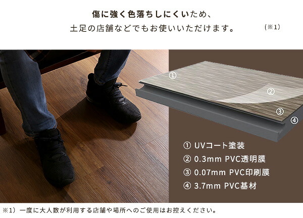 ラグ カーペット はめこみ式フロアタイル Wood Flats-ウッドフラッツ- FJT-12--WAL ウォールナット 12枚1.5畳 ホームテイスト フロアタイル 12枚 1.5畳 床暖房対応 ホット 対応 防水 抗菌