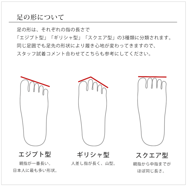 ガーデニング シューズ レインブーツ クロコダイル型押し 長靴 レディース 農作業 アウトドア ラバーブーツ 靴 おしゃれ 登山 キャンプ フェス ロングブーツ ファームブーツ 女子 ギフト プレゼント 野外フェス 5F (07000198-cc-1r)